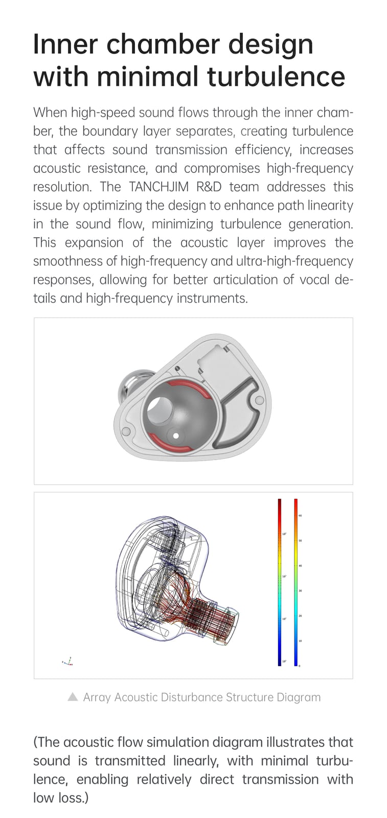 TANCHJIM Fola Hi-Fi IEM NZ 5